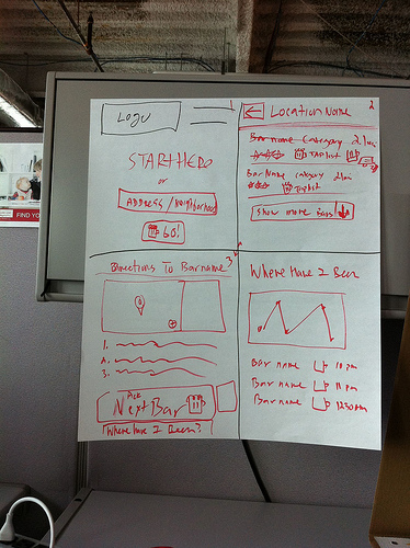 drunken planning Planning documents